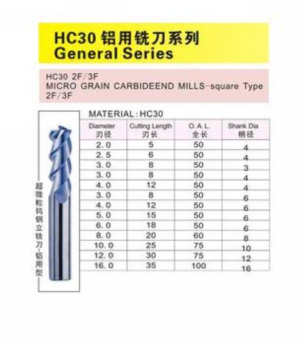 HC30鋁用銑刀系列